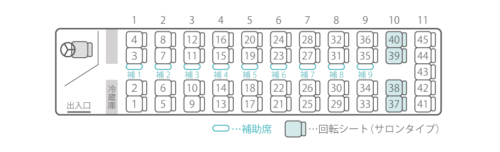 大型バス（サロン可）